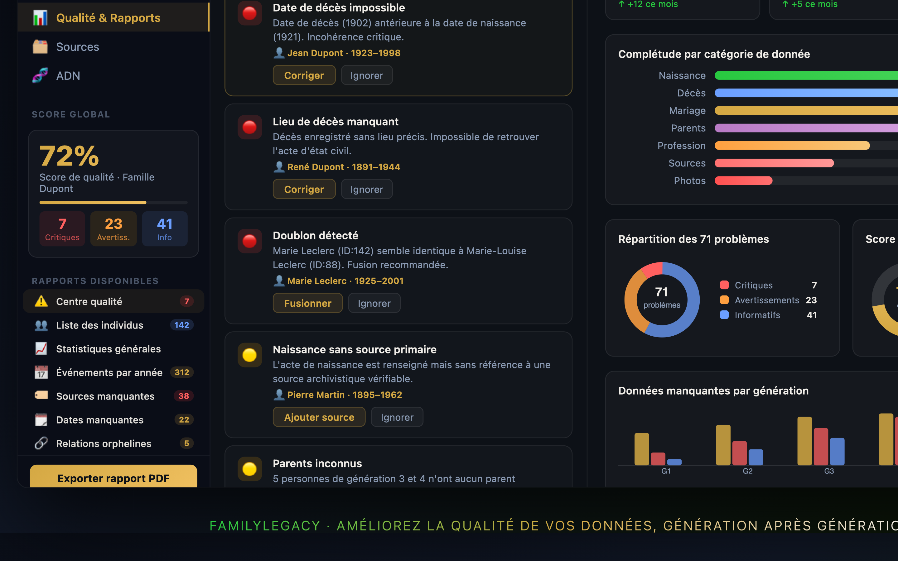 FamilyLegacy report builder