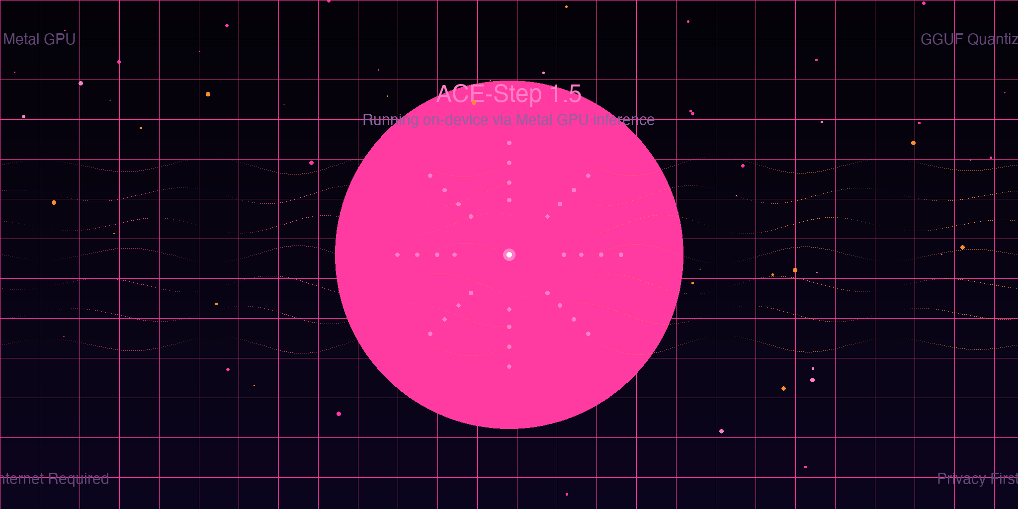 Abstract on-device AI engine visualization: neon pink circuit paths and waveforms radiating from center, ACE-Step 1.5 label