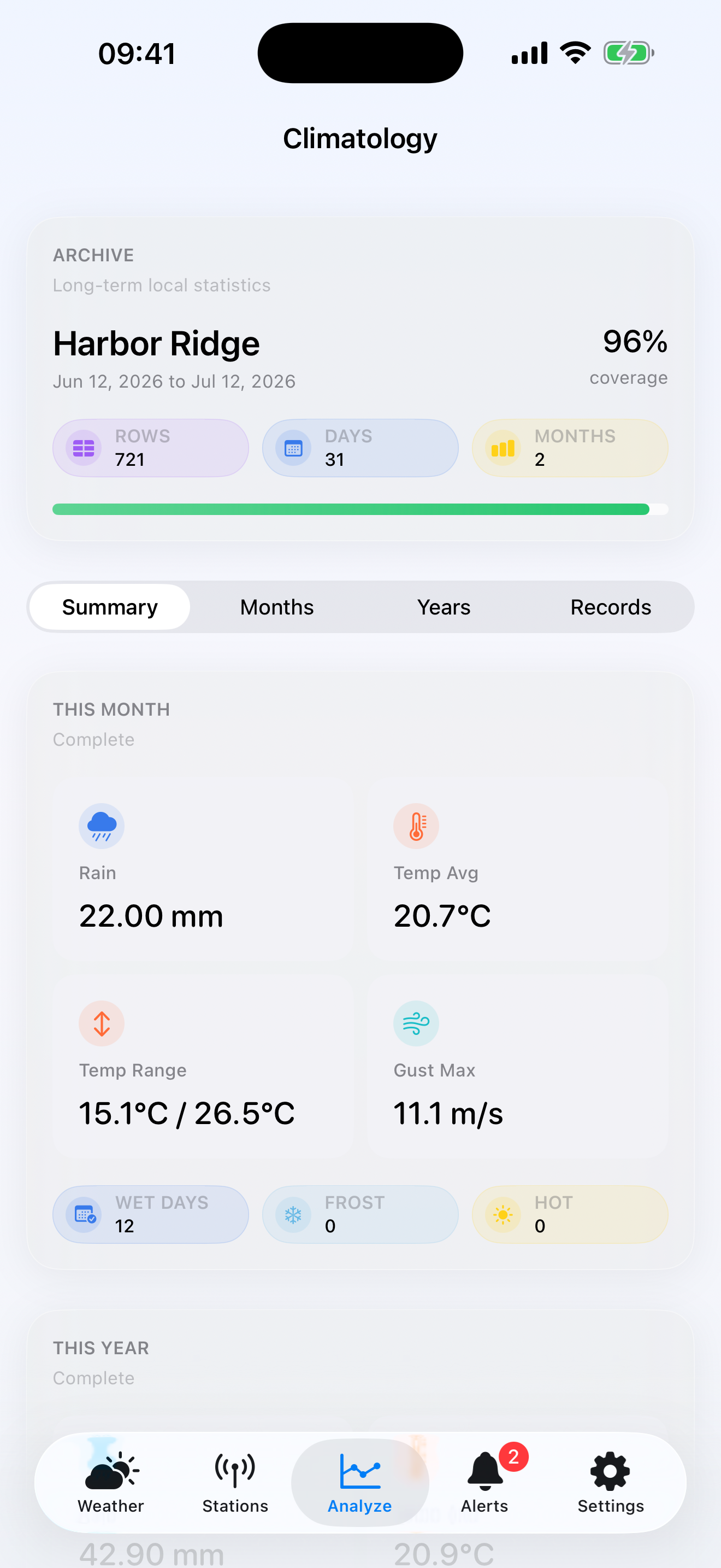 WeatherTracking climatology screen with monthly summaries and weather records
