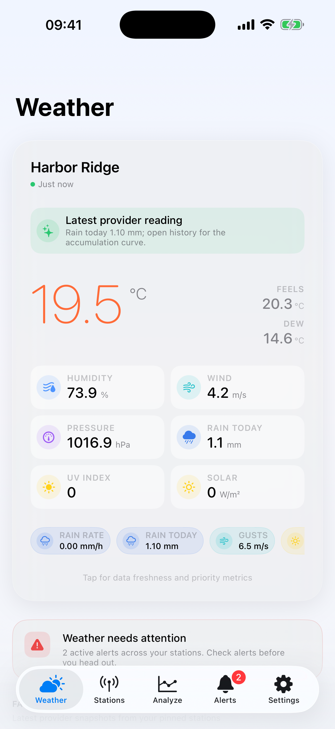 WeatherTracking home dashboard showing current personal weather station readings